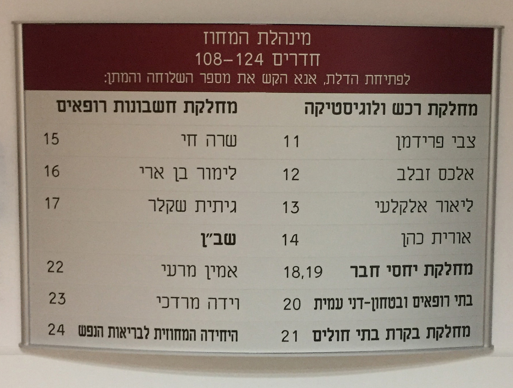 מלל תאור קצר