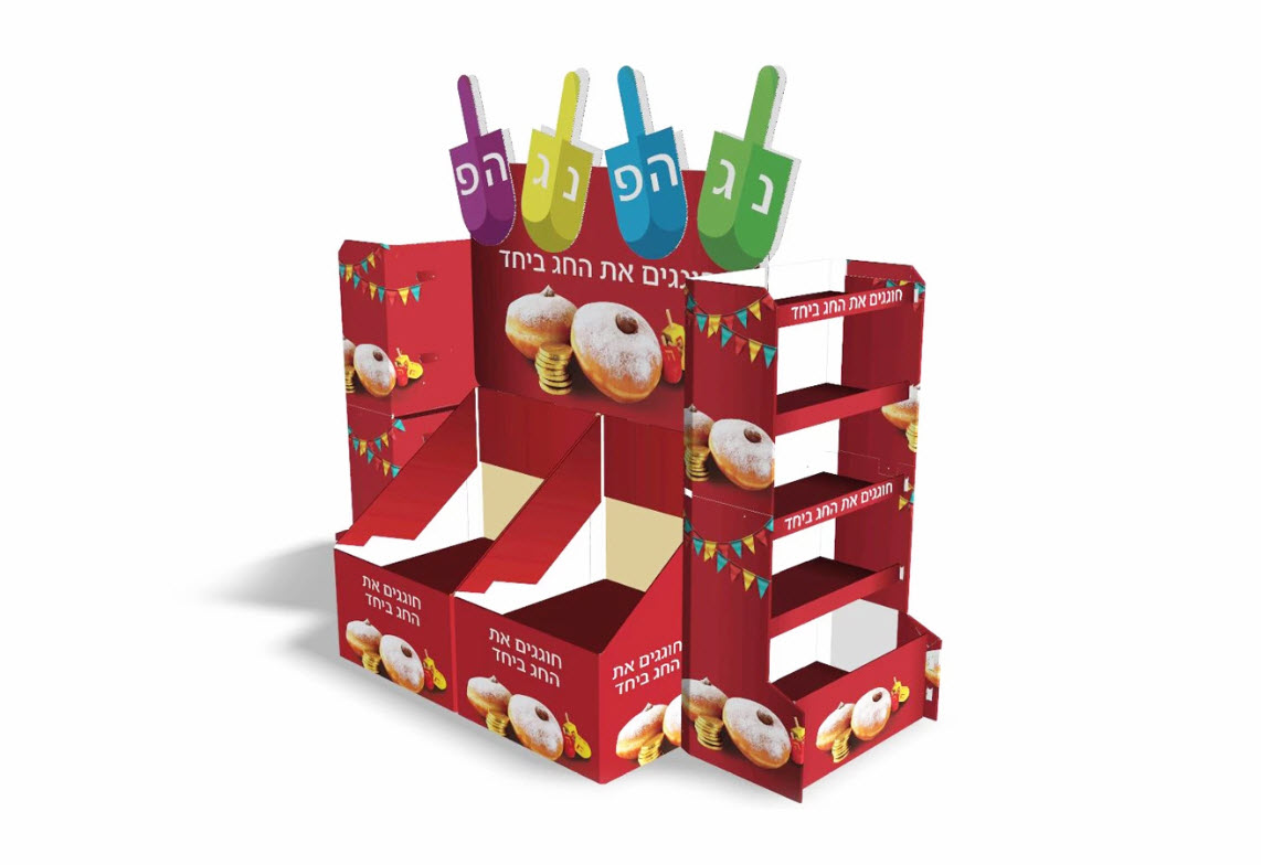 מלל תאור קצר